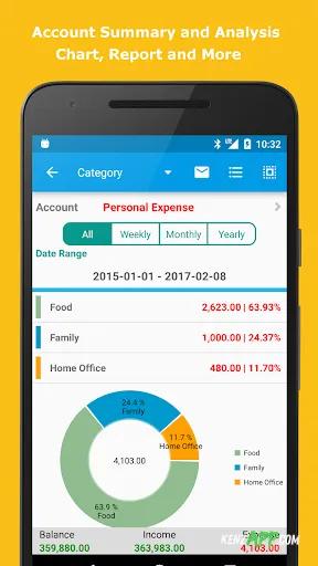 لقطة شاشة 4 من Expense Manager Pro
