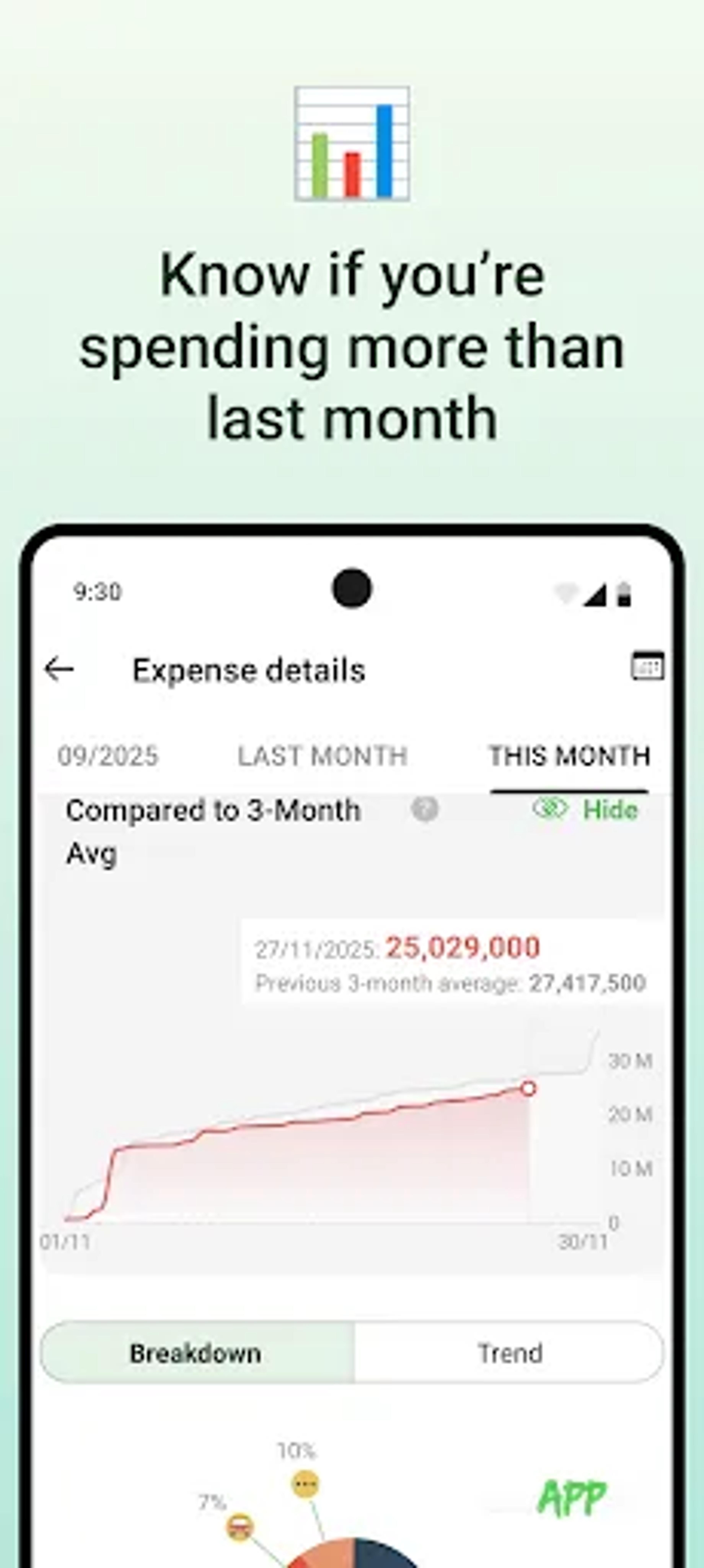 لقطة شاشة 2 من Money Lover - Money Manager