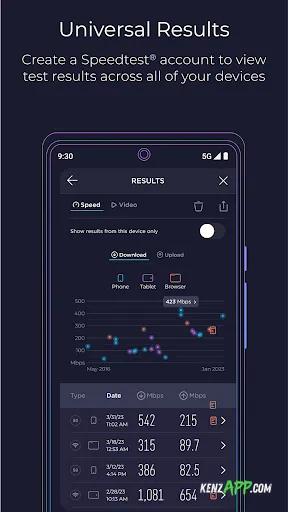 لقطة شاشة 3 من Speedtest by Ookla
