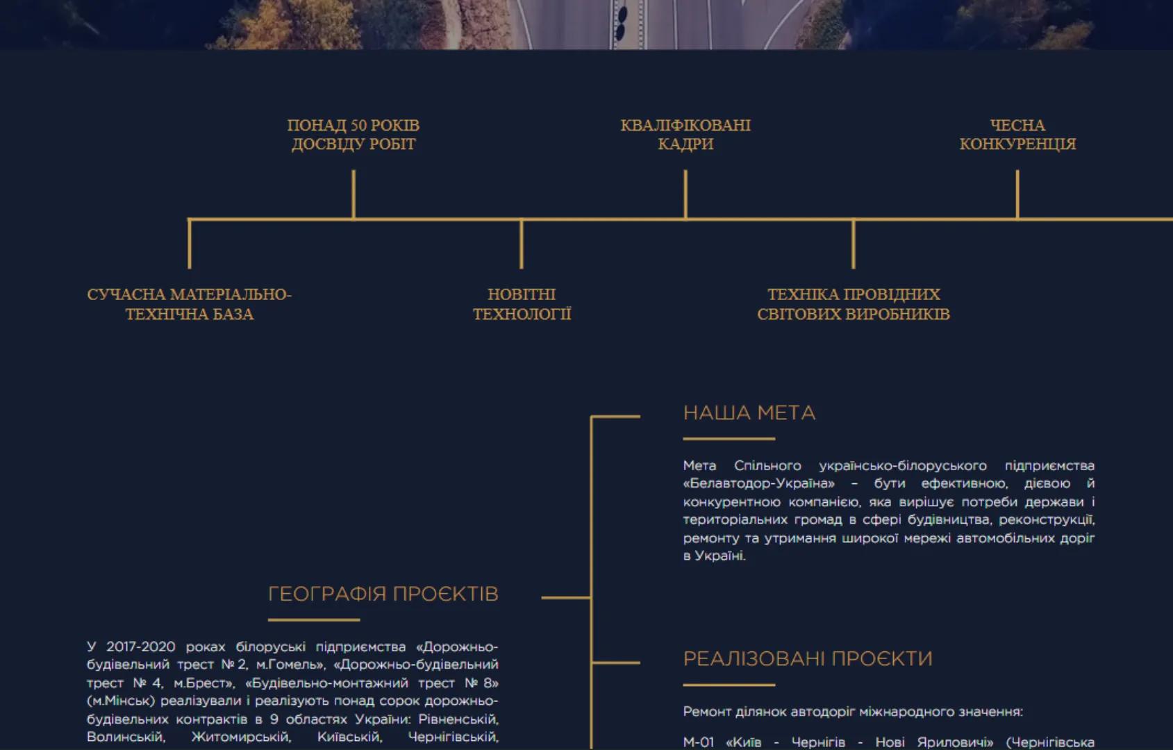 Belavtodor UA screenshot 2