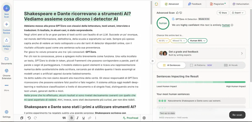 GPTZero analysis of the Italian version of this Retro-Gamers article, showing 99% Human, 1% Mixed and 0% AI.