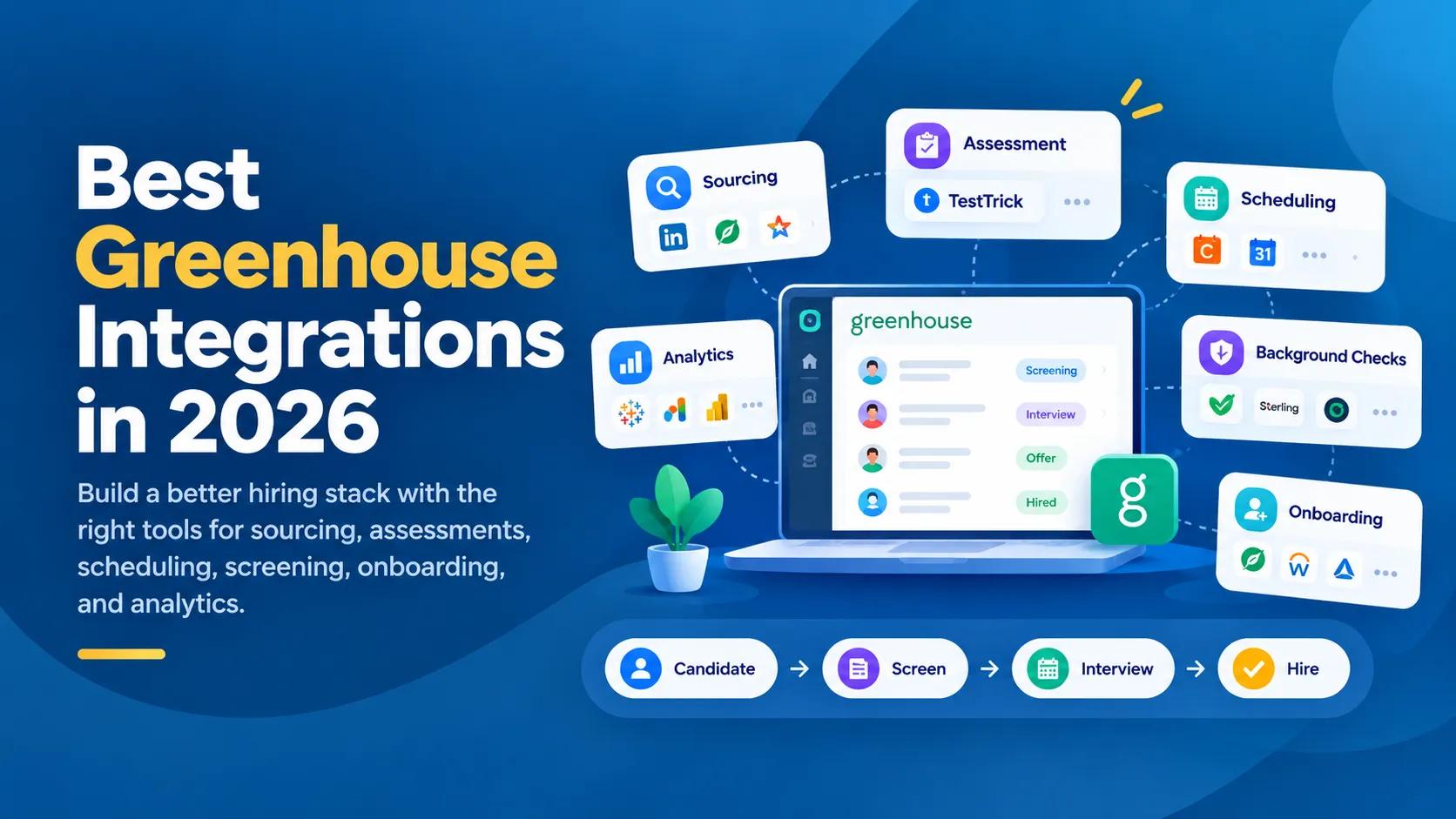 best Greenhouse integrations