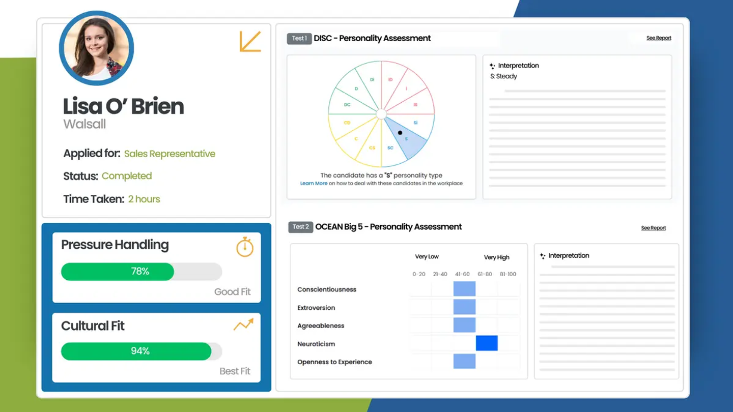 Psychometric assessments in TestTrick