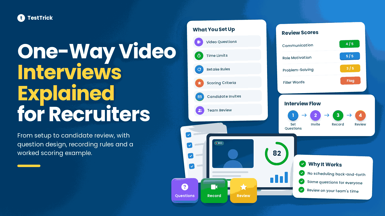 One-Way Video Interview Ultimate Guide for Recruiters