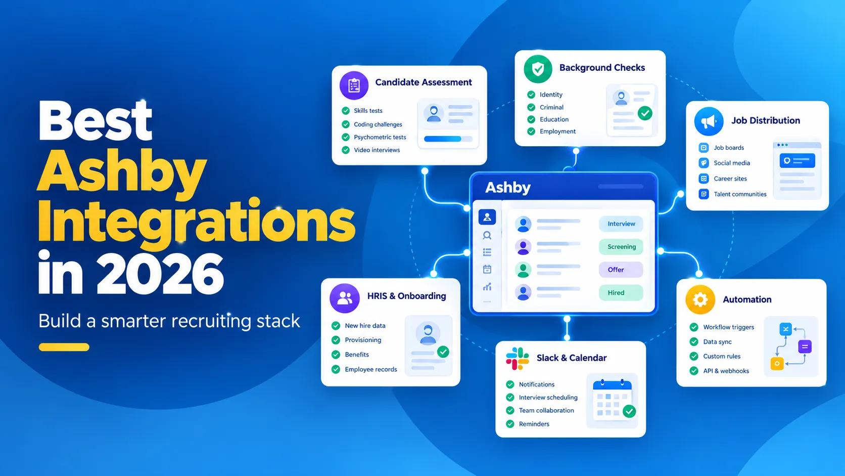 Ashby Integrations Explained