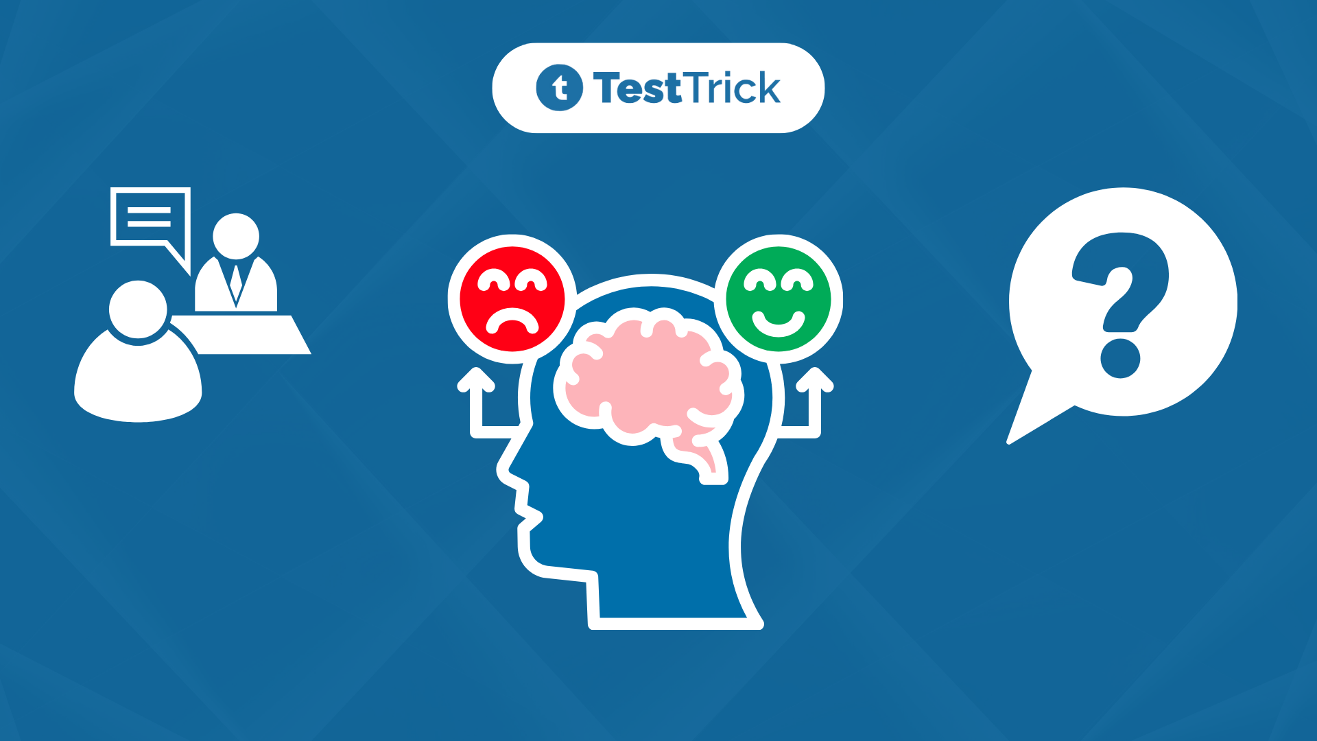 behavioral-based-interview-questions