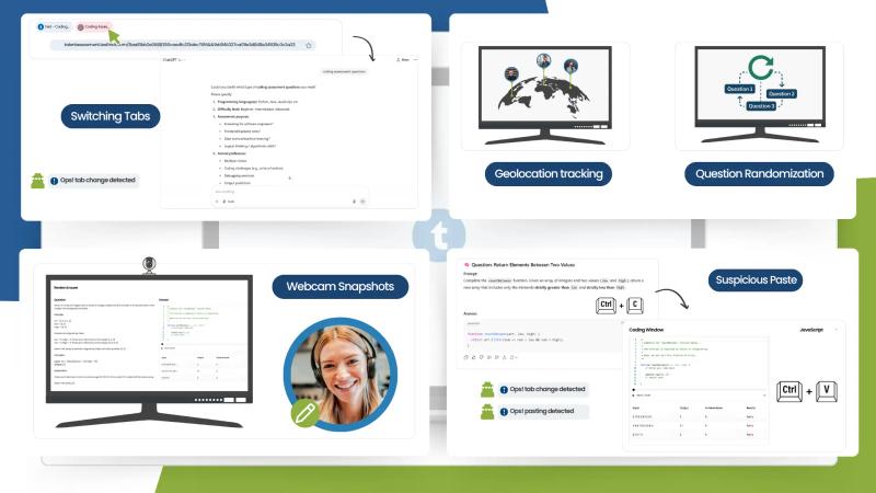 Anti cheating features in TestTrick