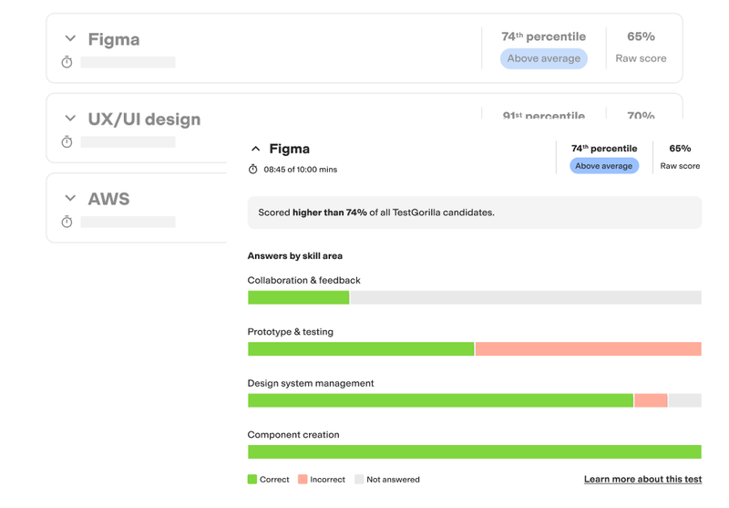 TestTrick's auto scoring engine