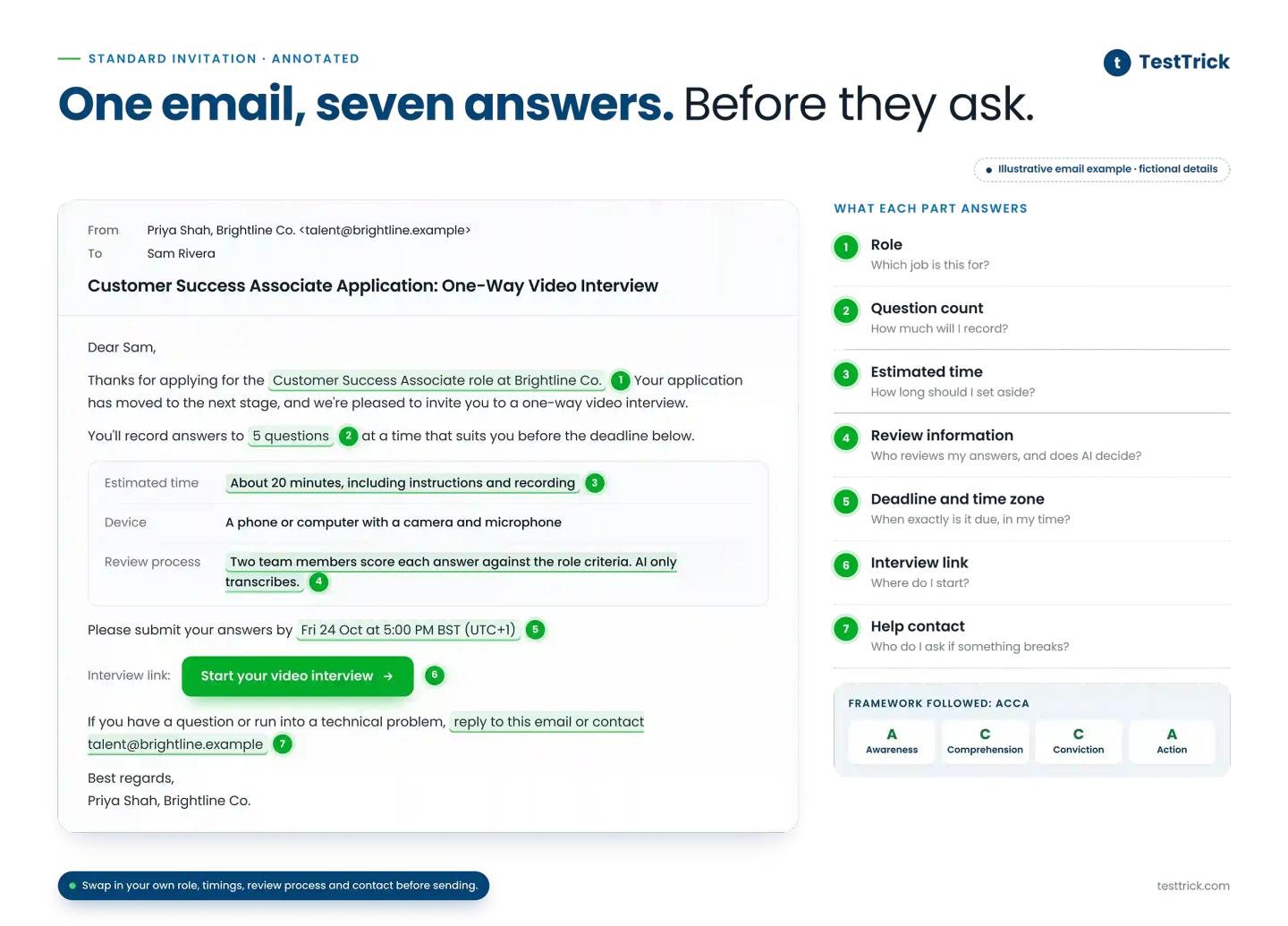 Standard One-Way Video Interview Invitation