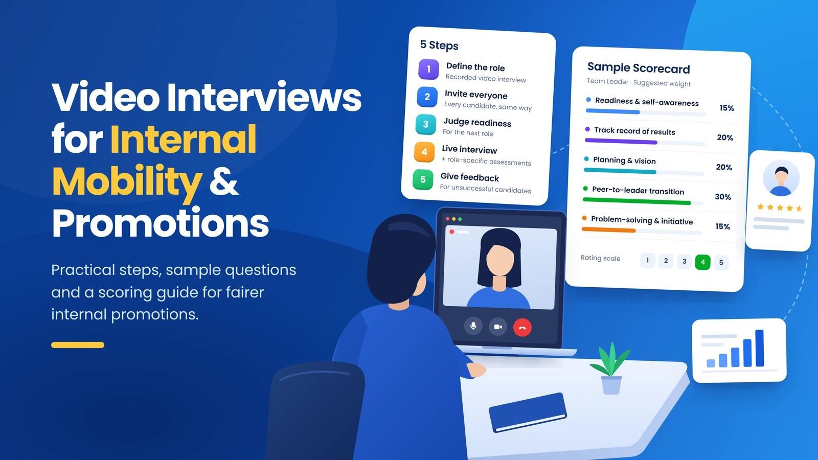 Video Interviews for Internal Mobility and Promotions