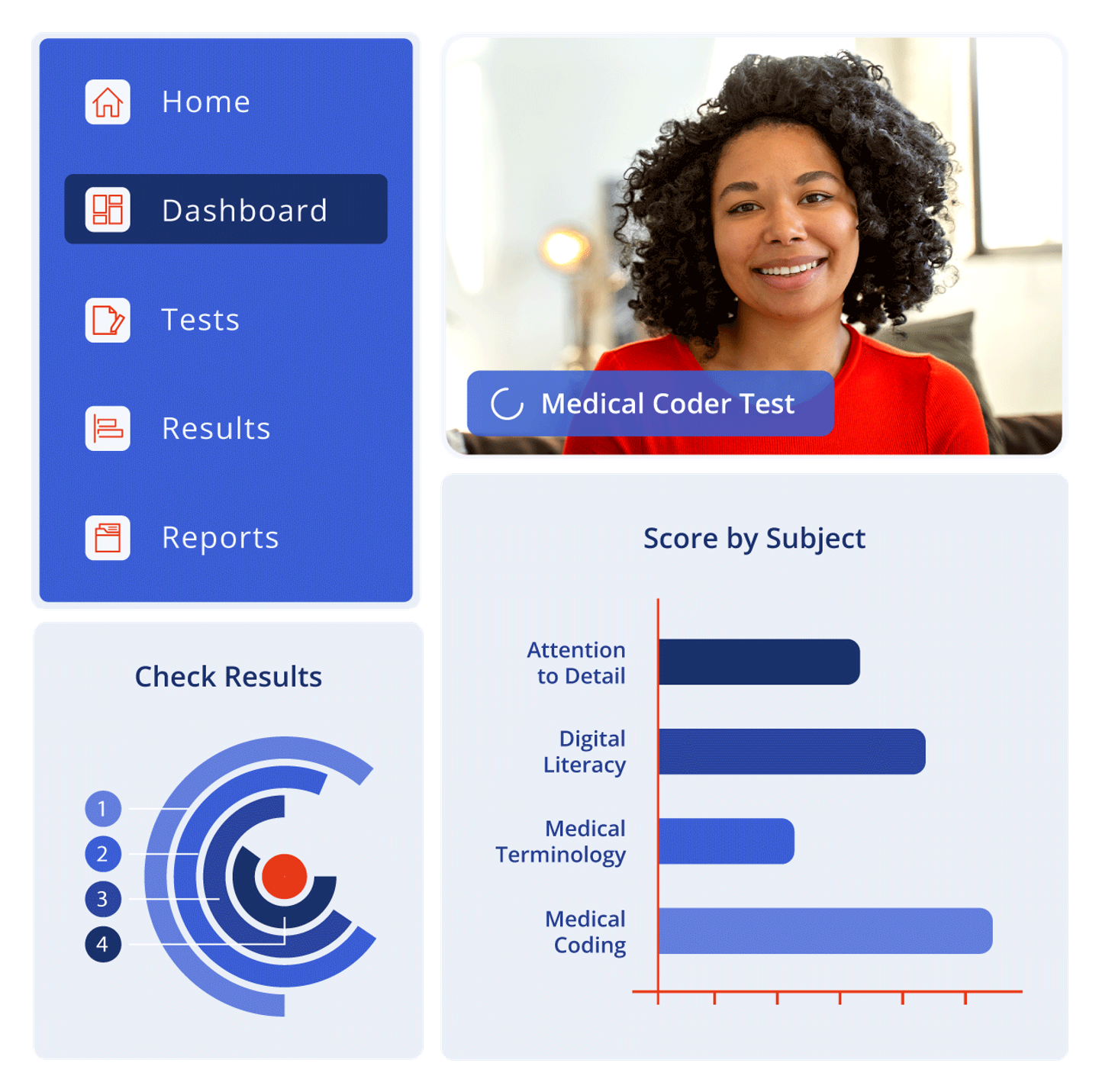 Behaviorial insights in eSkill