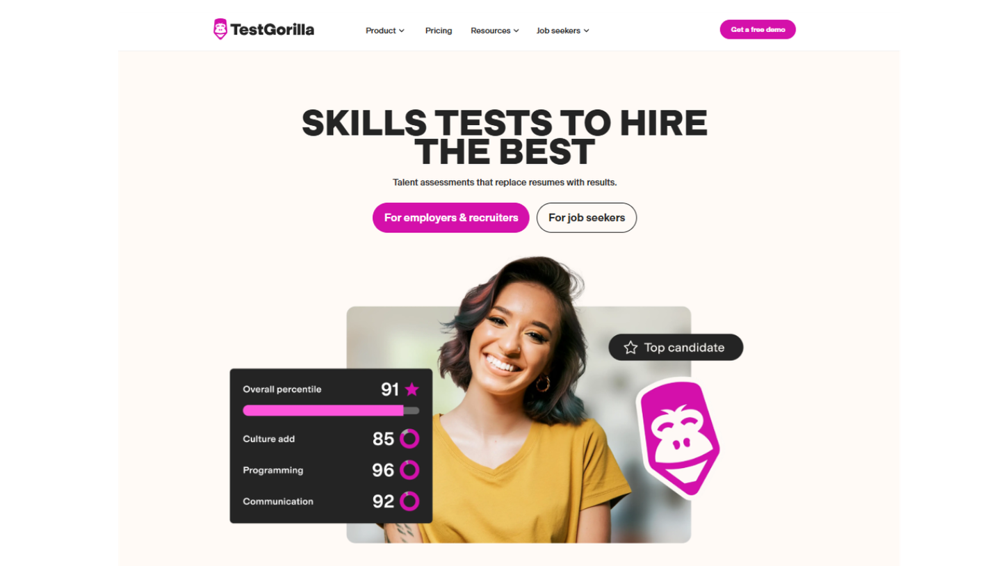 TestGorilla Website