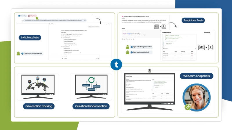 Advanced proctoring suite in TestTrick