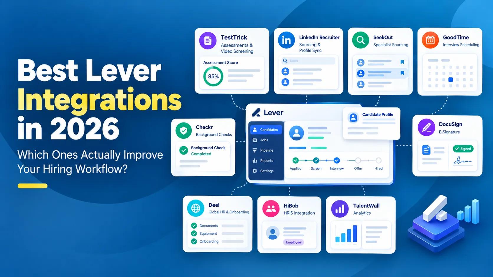 Top 14 Lever Integrations to Improve Your Hiring Workflow