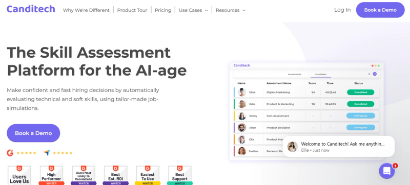 Canditech's website