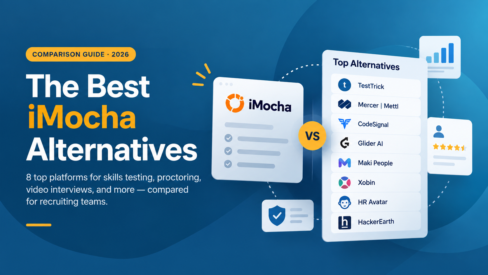 8 iMocha Alternatives Worth Considering for Hiring