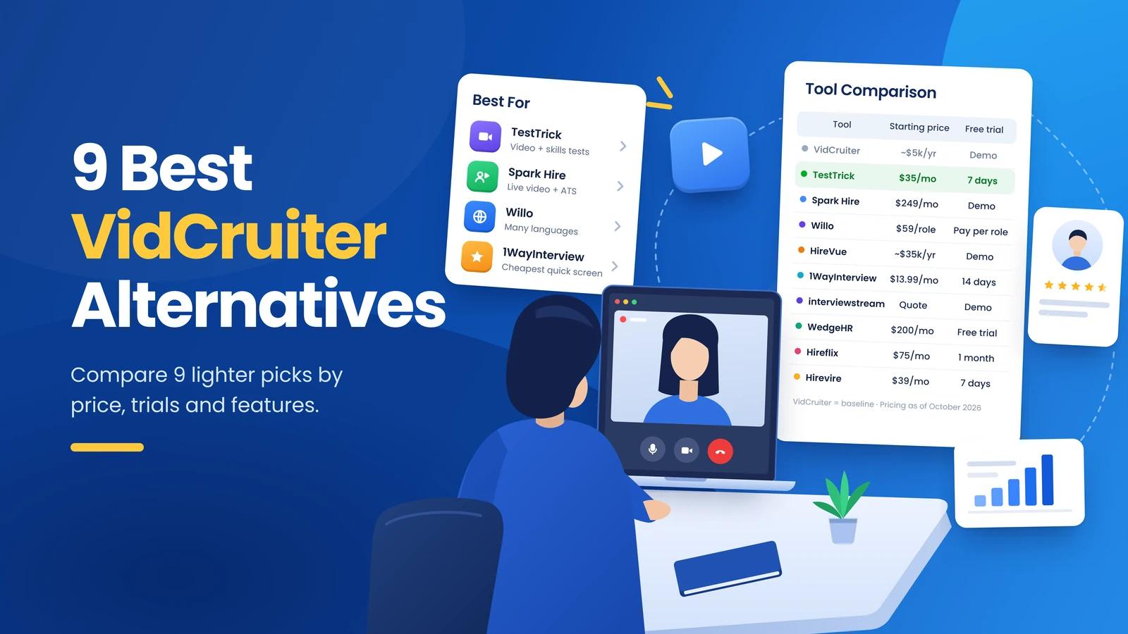 VidCruiter Alternatives