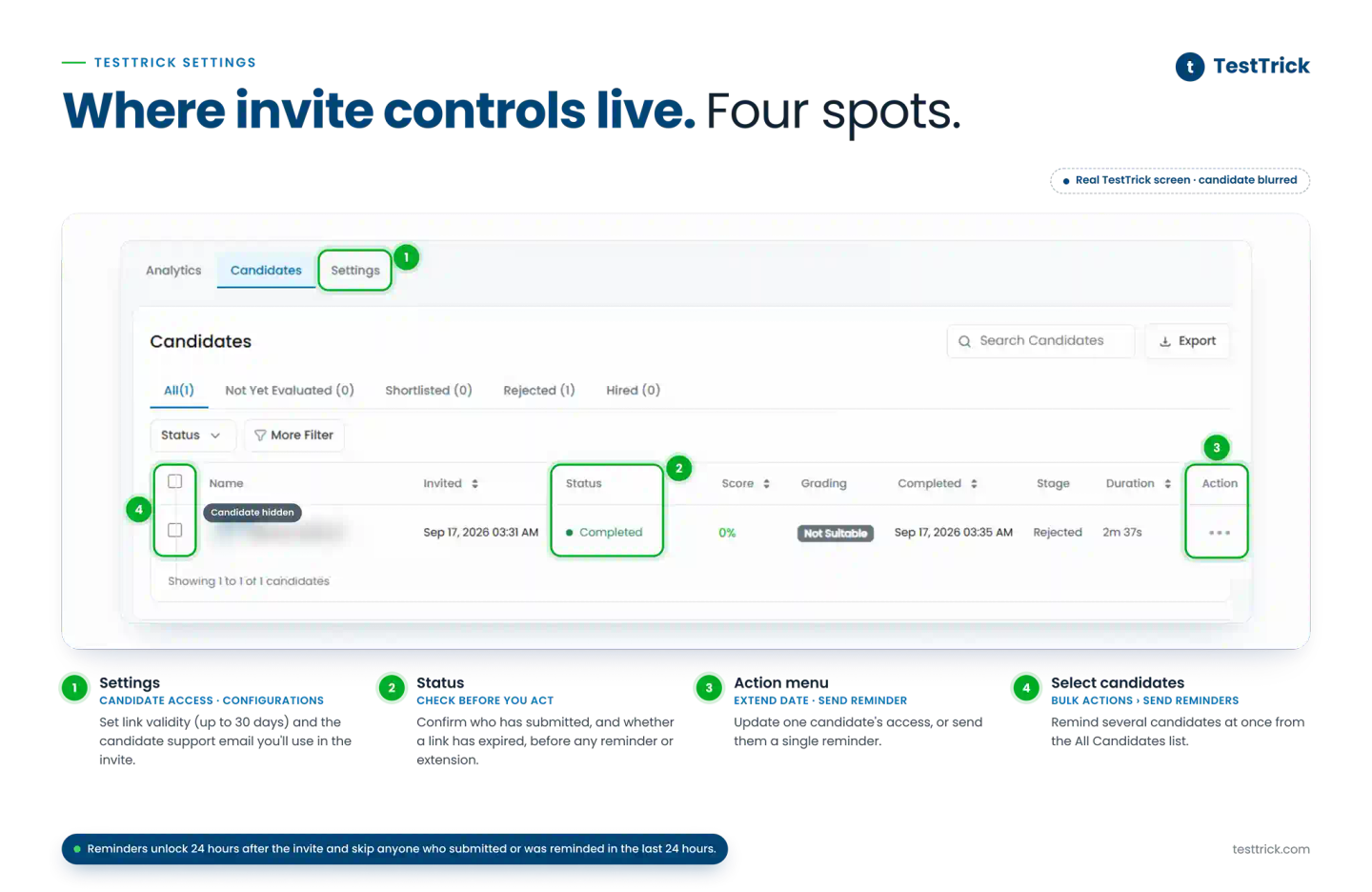 TestTrick Invite Controls