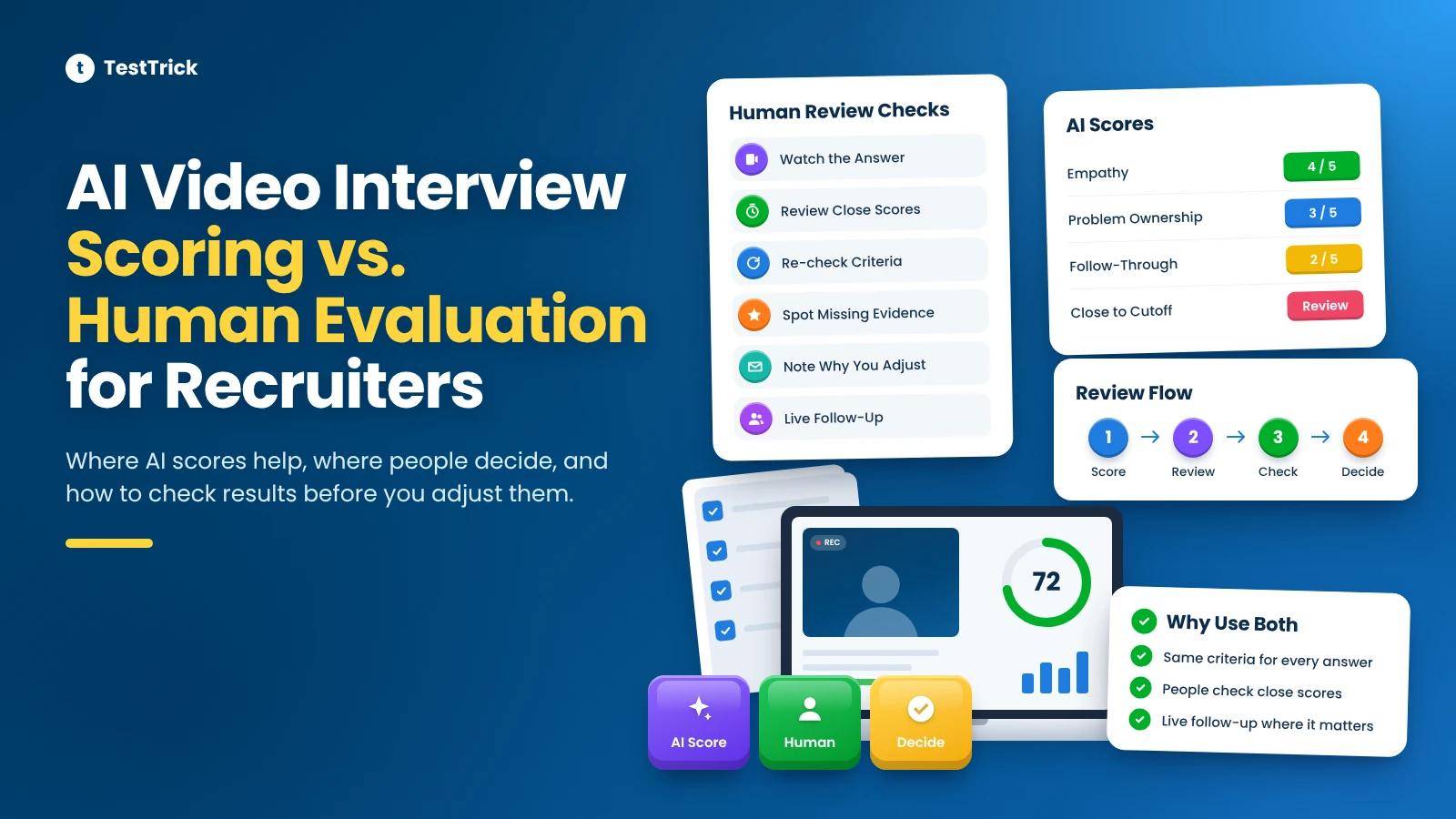 AI Video Interview Scoring vs. Human Evaluation