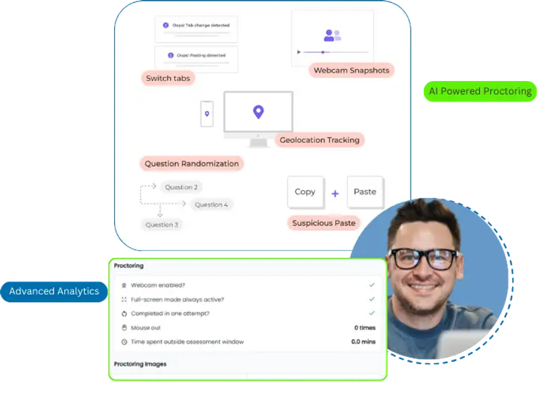 anti-cheating-and-proctoring-tools-in-testtrick