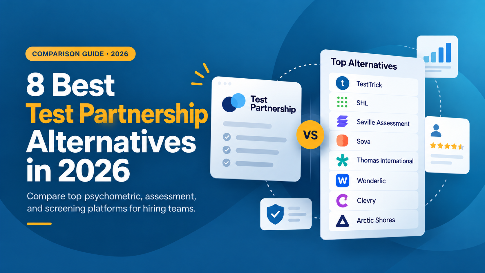 Test Partnership Alternatives: 8 Assessment Platforms to Compare in 2026