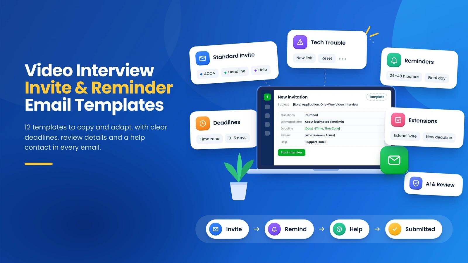 One-Way Video Interview Invitation Email Template