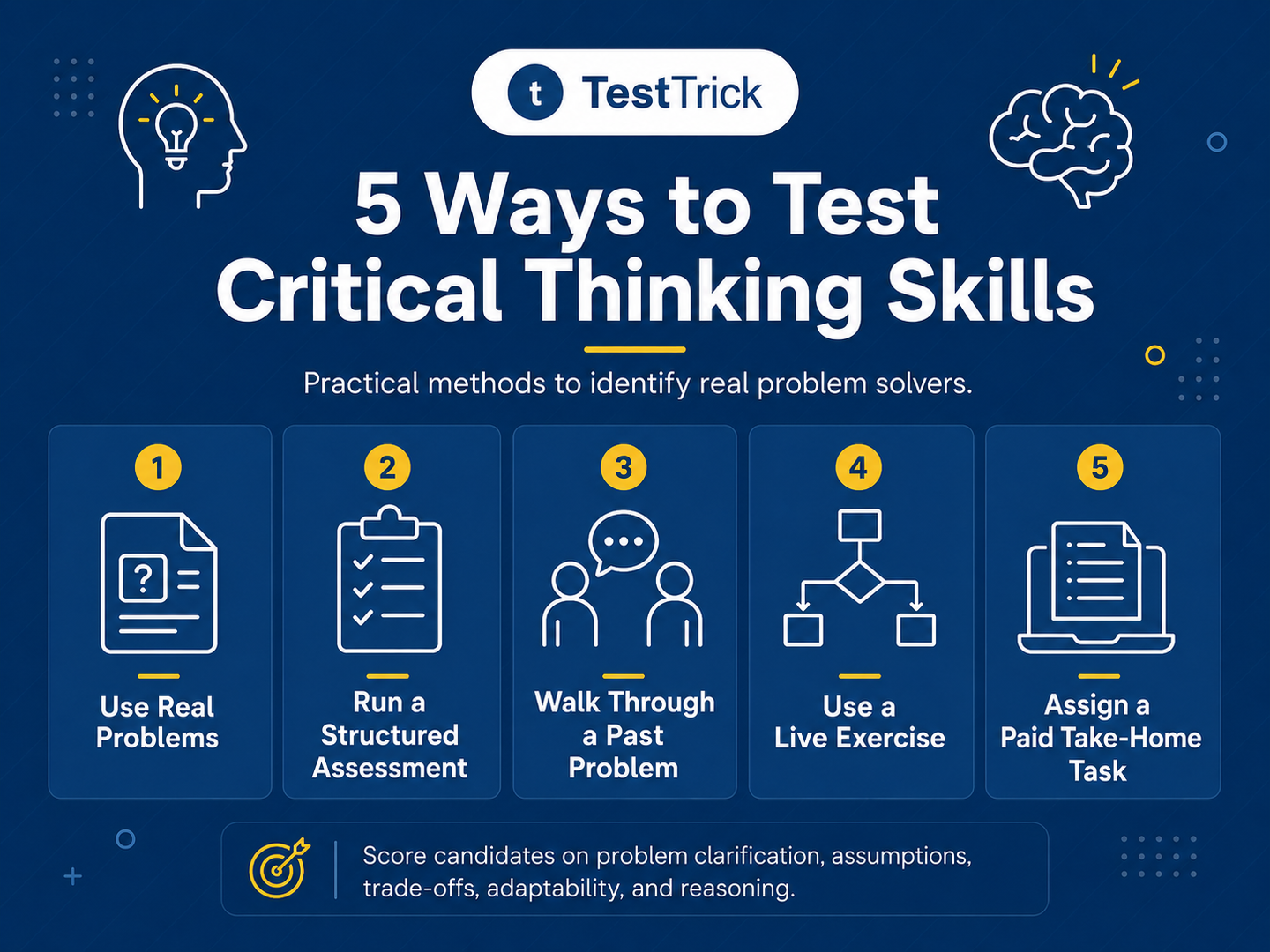 5 Ways to Test Critical Thinking Skills- TestTrick