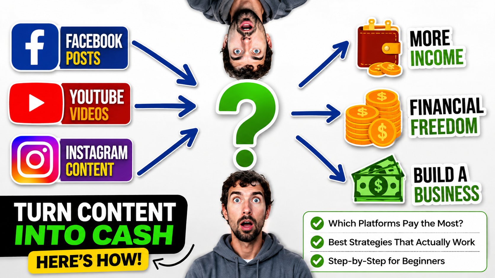 How To Get FREE Organic Search Engine Traffic