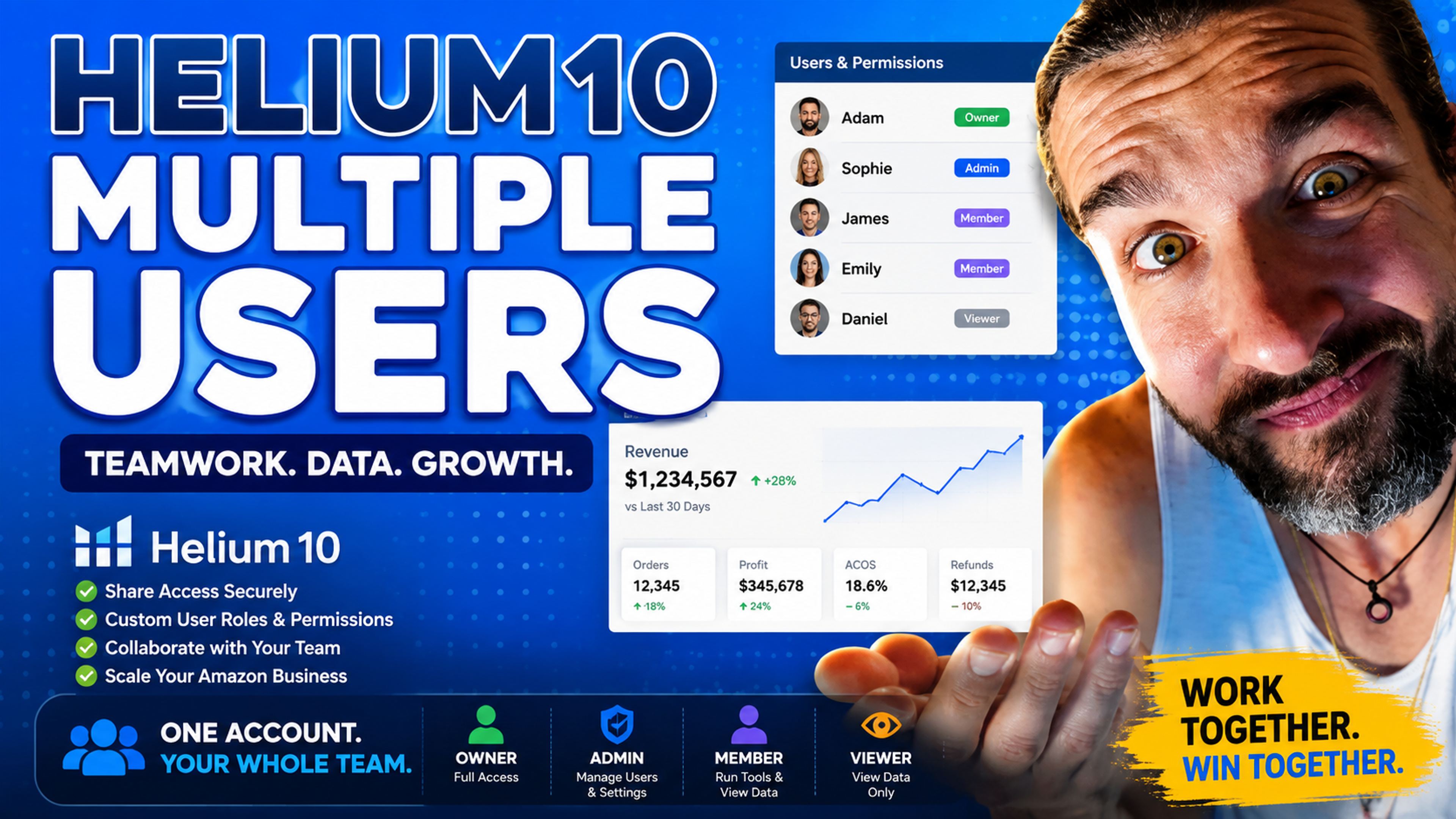 Helium 10 Multiple Users - What Is It And How To Use It
