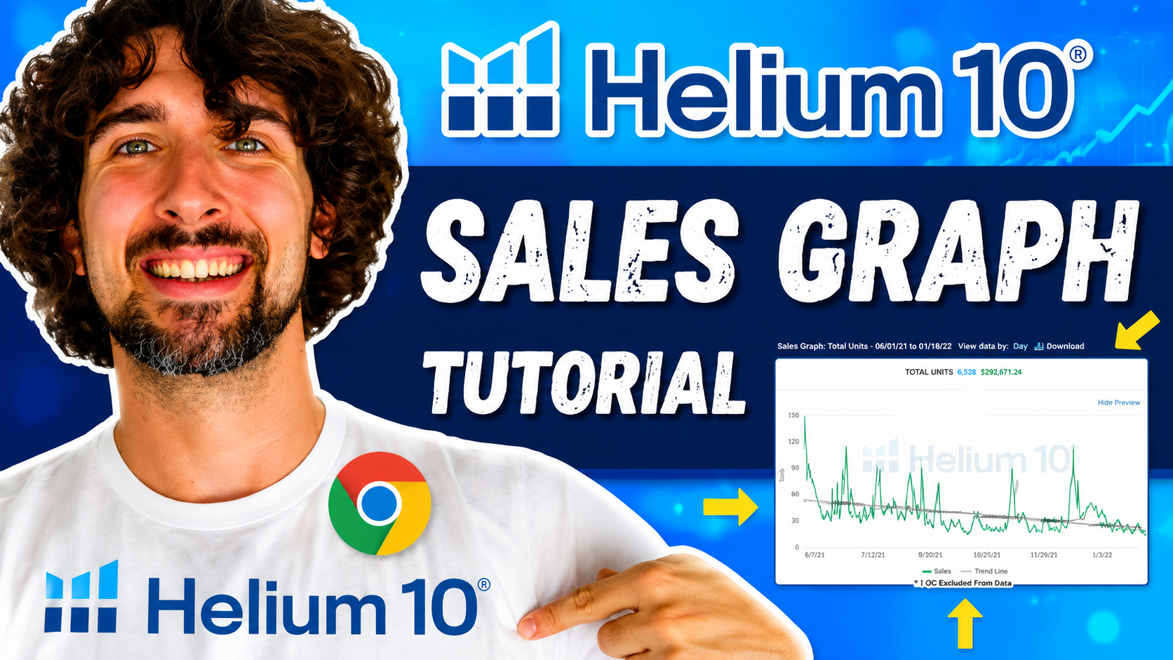 Helium 10 Sales Graph Review & Tutorial – A Must-Read For Amazon Sellers