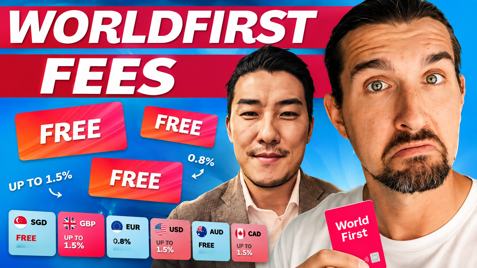 WorldFirst Fees Explained: Know the Costs Before You Sign Up