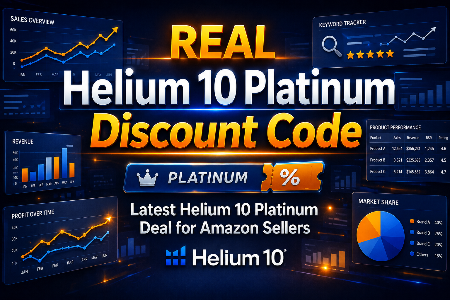 REAL Helium 10 Platinum Discount Code