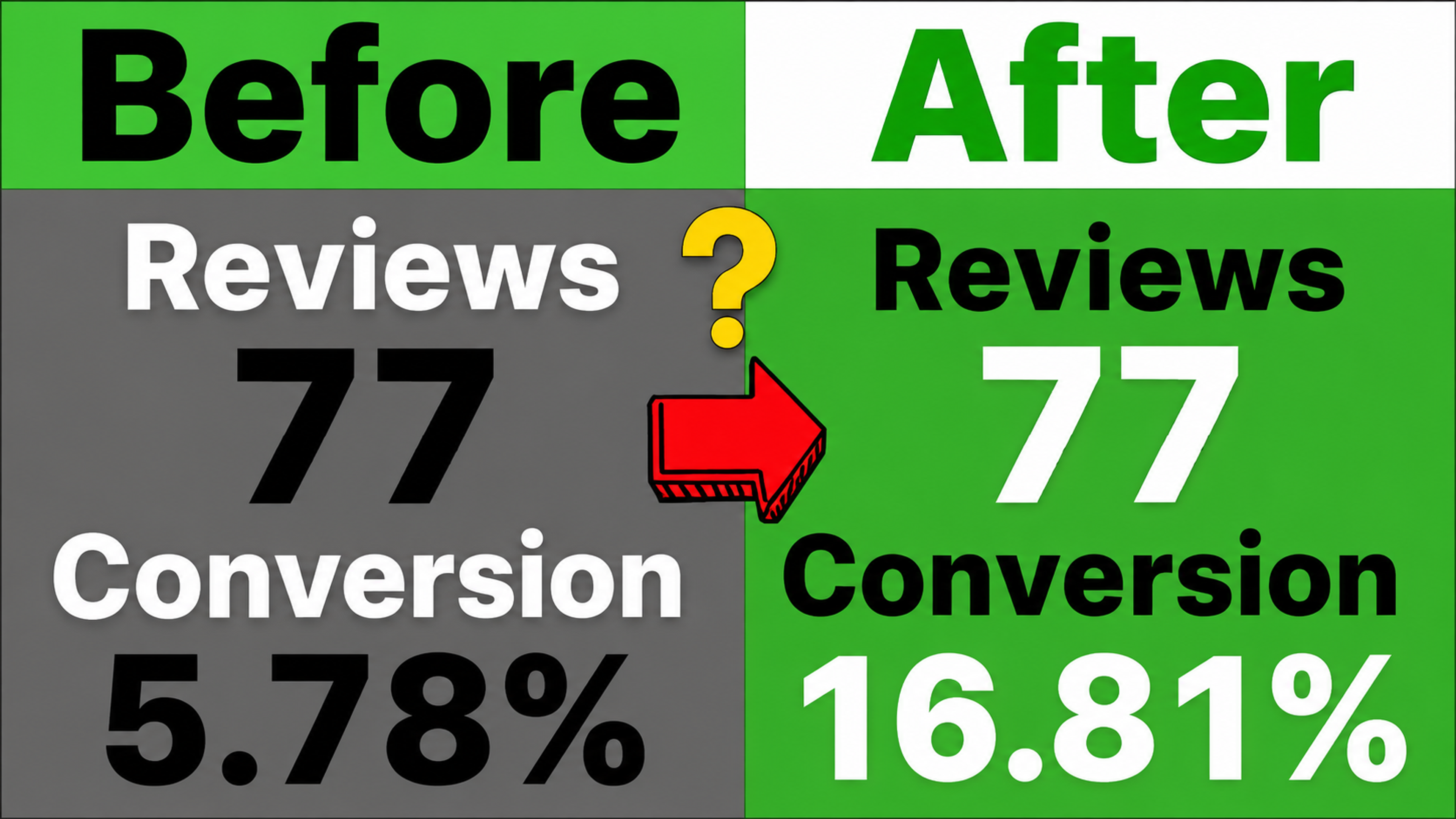 How To Increase Your Conversion Rate On Amazon FBA (Hacks, Tips, Etc)