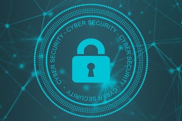 How to Organize Your Cybersecurity Strategy into Left and Right of Boom