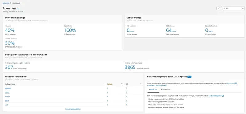 Amazon Inspector – Findings Overview and Remediation Paths