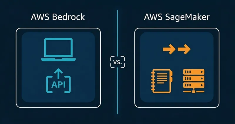 Side-by-side comparison of AWS Bedrock (laptop with API icon) versus AWS SageMaker (training pipeline with notebook and server rack)