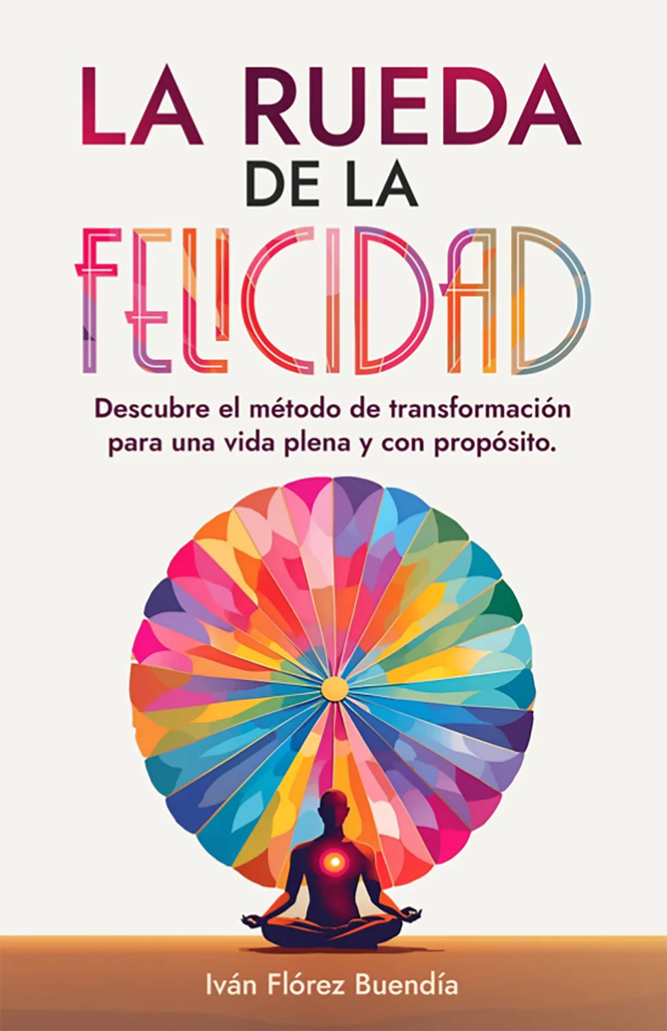 La Rueda de la Felicidad