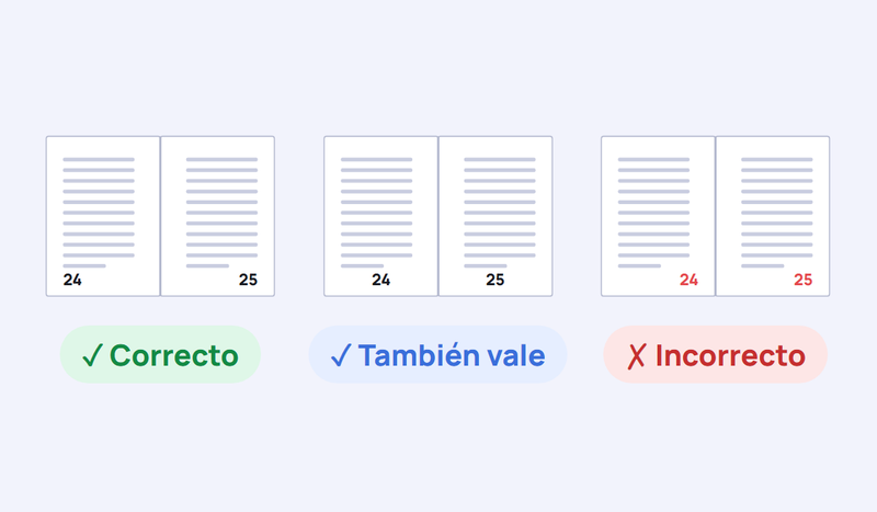 Posición correcta del número de página: al exterior o al centro, y posición incorrecta, siempre a la derecha