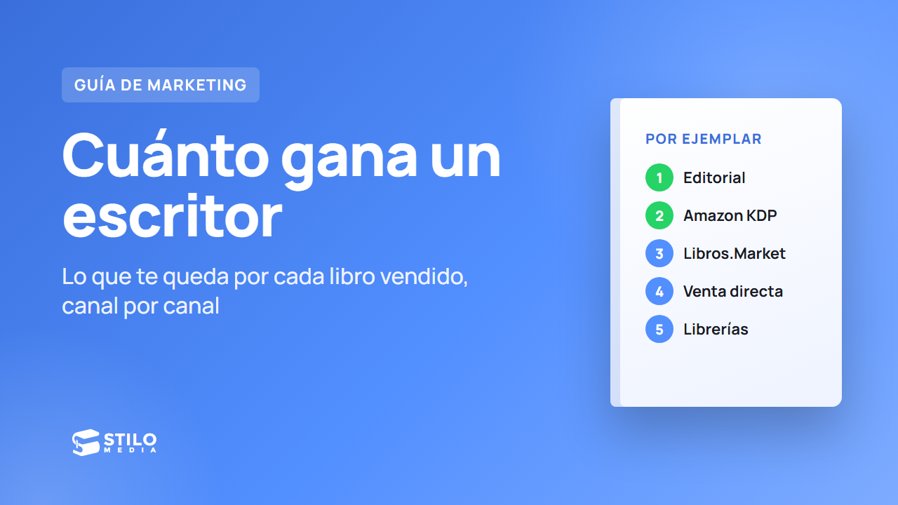 Cuánto gana un escritor por libro vendido (con ejemplos)
