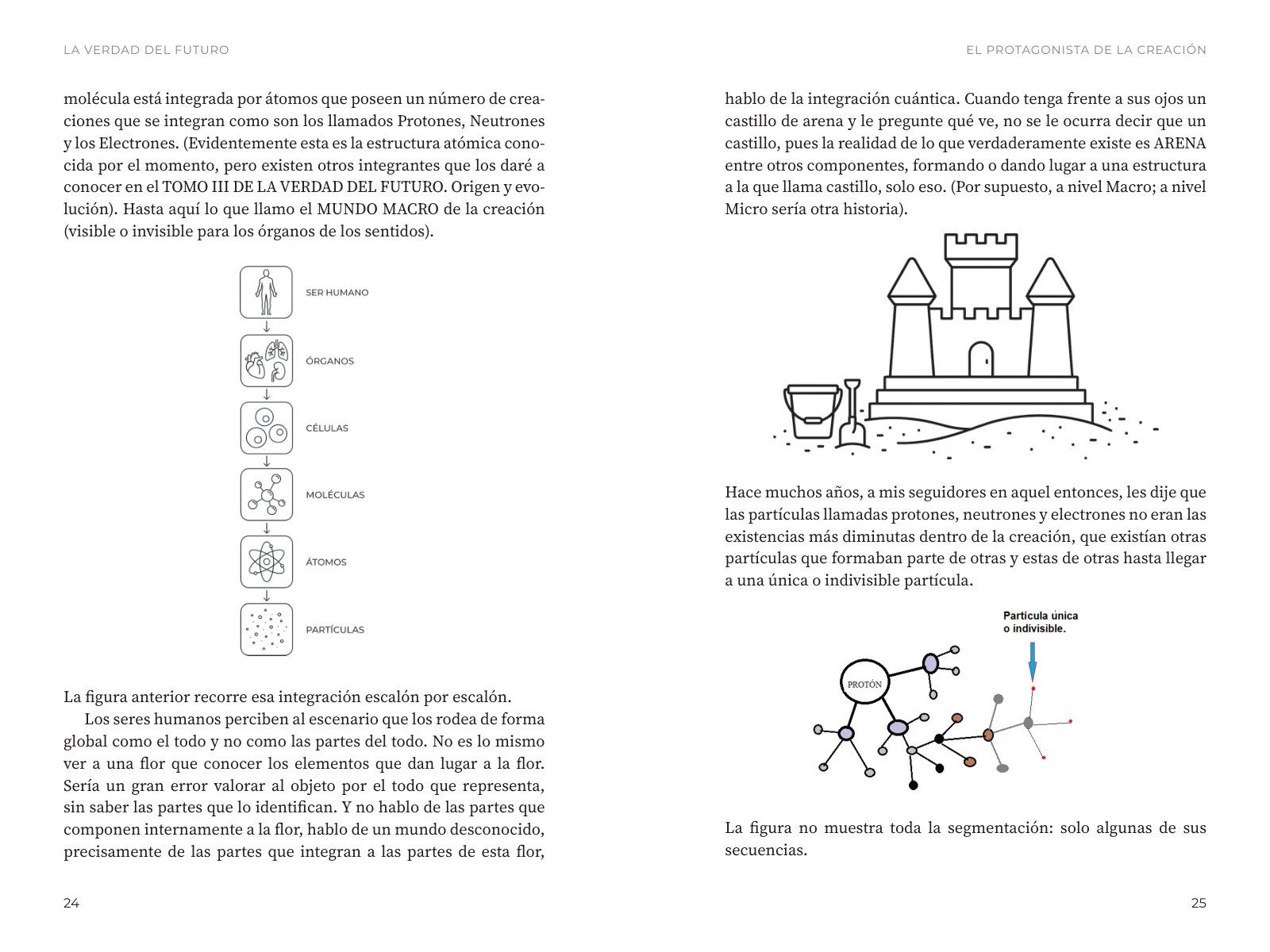 Páginas 44 y 45 de «La Verdad del Futuro, Tomo II: Leyes Naturales de la Creación»: página ilustrada