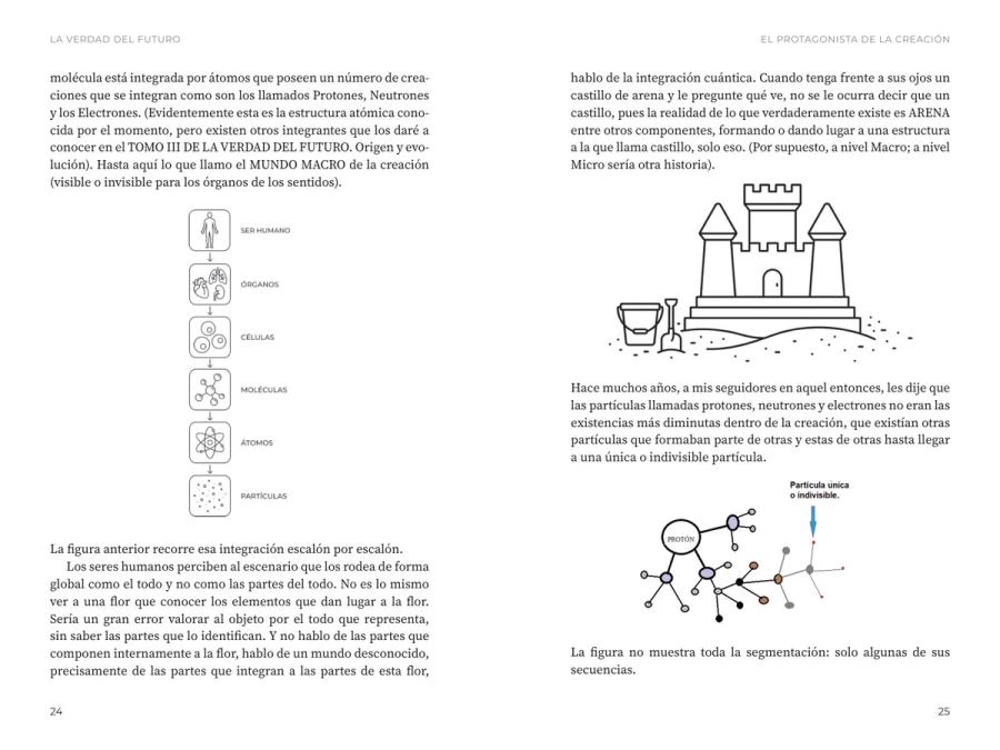 Páginas 44 y 45 de «La Verdad del Futuro, Tomo II: Leyes Naturales de la Creación»: página ilustrada