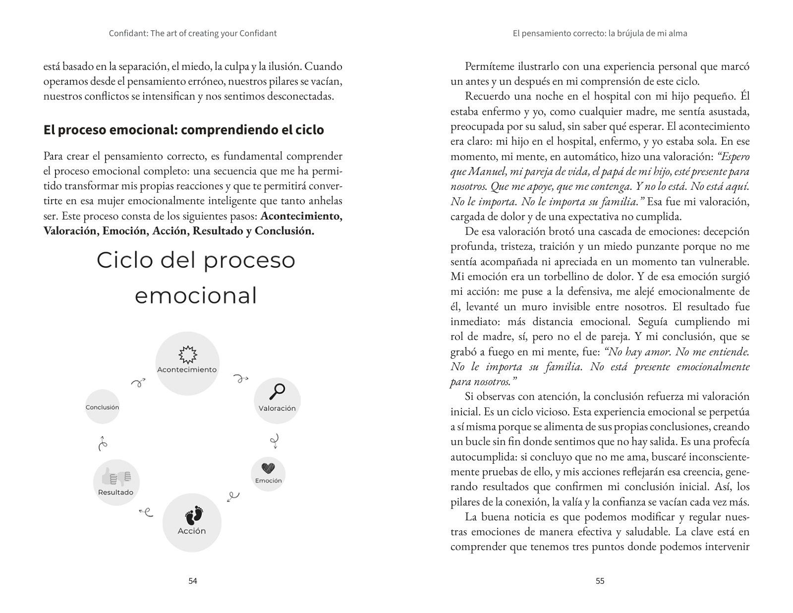 Páginas 62 y 63 de «Confidente»: página ilustrada