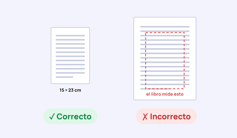 Comparación entre un PDF del tamaño final del libro y un PDF en A4