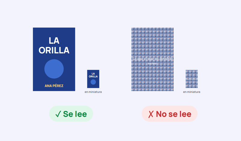 Prueba de la miniatura: una portada con título grande y buen contraste se lee en tamaño pequeño; otra con título fino sobre un fondo cargado deja de leerse