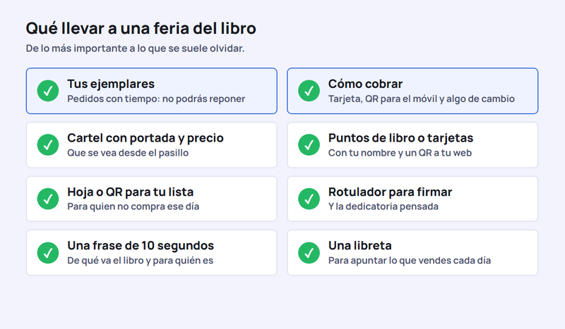 Lista de lo que hay que llevar a una feria del libro: ejemplares, forma de cobrar con tarjeta y por QR, cambio, cartel con portada y precio, puntos de libro, hoja o QR para la lista de correo, rotulador para firmar, una frase para presentar el libro y una libreta para apuntar las ventas