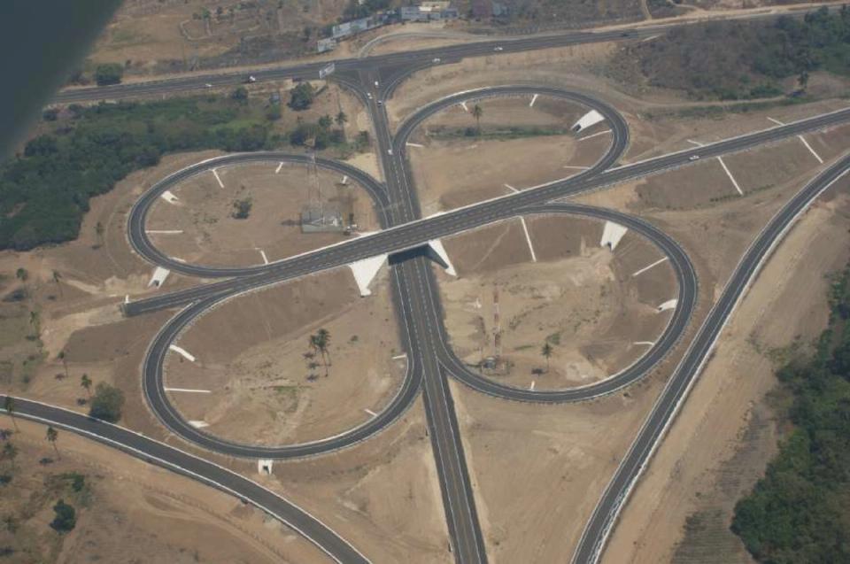 anillo vial