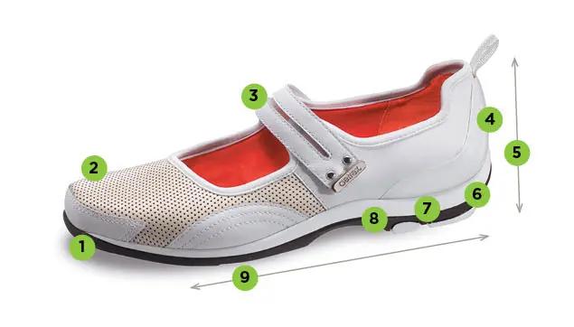 Finding the Right Shoes | National MS Society