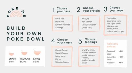 Build Your Own Poke Bowl Step-by-Step Guide