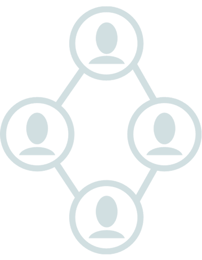 Professional Learning Communities