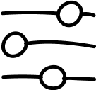 Cross-functional Digitisation